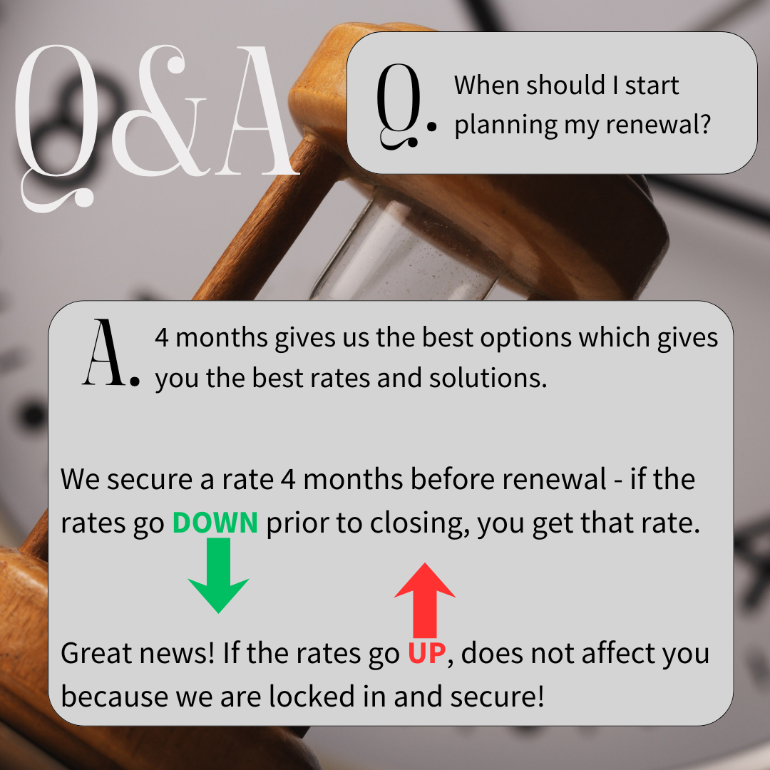 Don’t Let Your Mortgage Accidentally Roll Into an Open Term